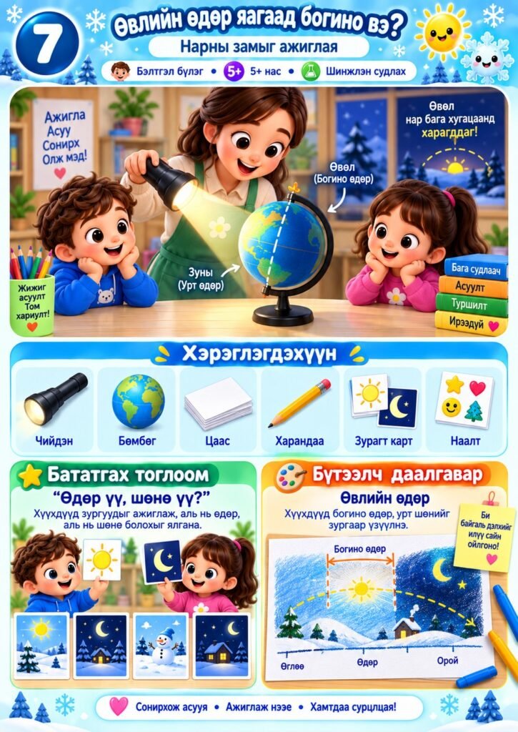 Нээлттэй үйл ажиллагаа — Өвлийн өдөр яагаад богино вэ? (Бэлтгэл бүлэг)
