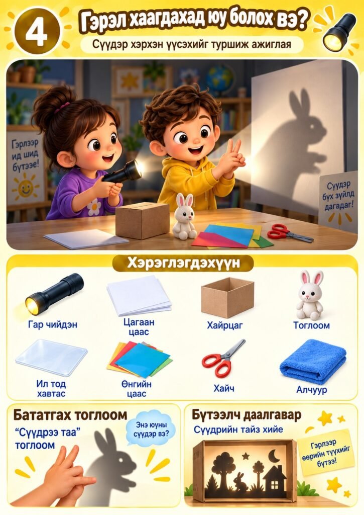 Нээлттэй үйл ажиллагаа — Гэрэл хаагдахад юу болох вэ? (Ахлах бүлэг)
