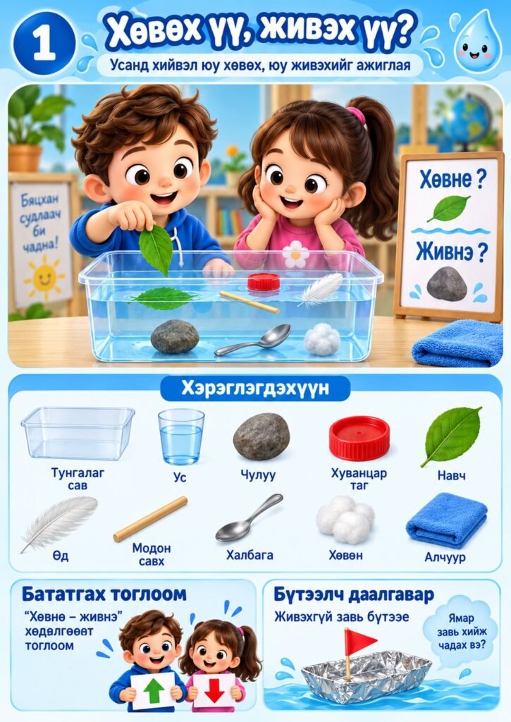 Нээлттэй үйл ажиллагаа — Хөвөх үү, живэх үү? (Ахлах бүлэг)