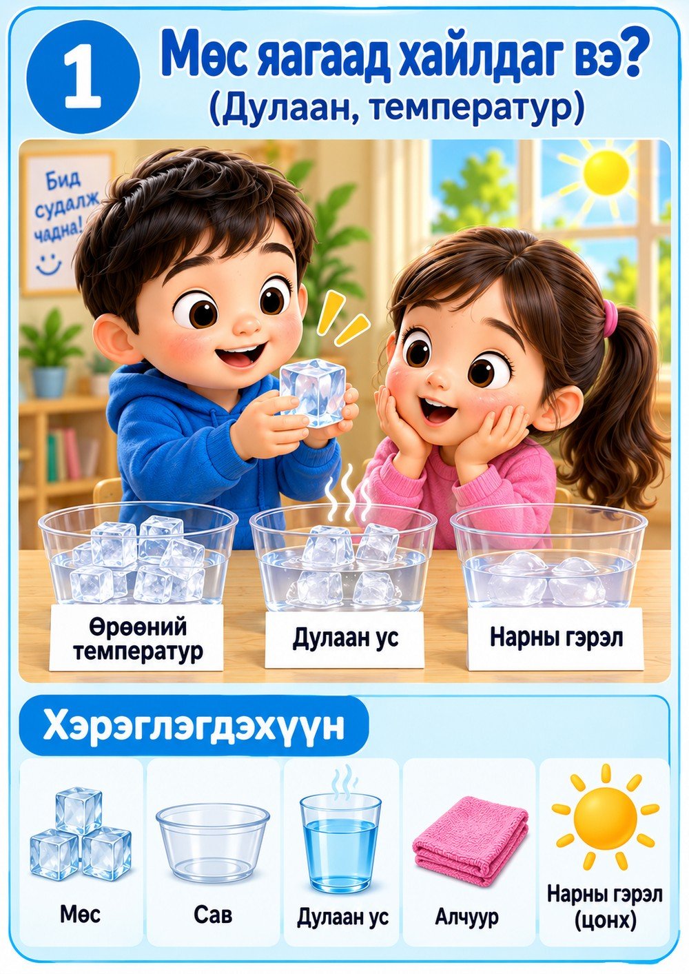 Нээлттэй үйл ажиллагаа — Мөс яагаад хайлдаг вэ? (Ахлах бүлэг)