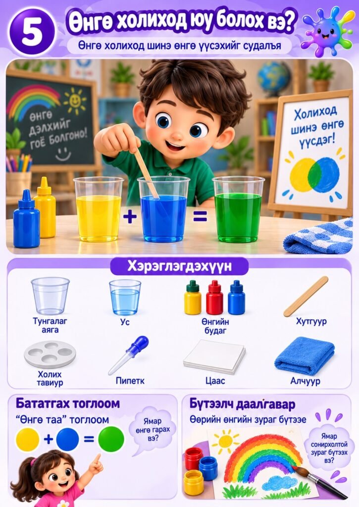 Нээлттэй үйл ажиллагаа — Өнгө холиход юу болох вэ? (Ахлах бүлэг)