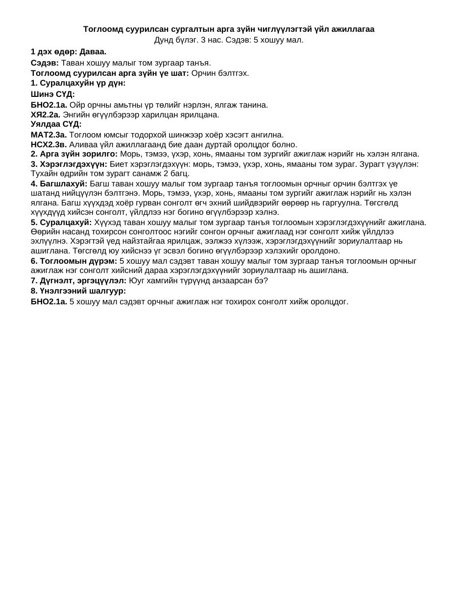 ТоССа/Зүй — 5 хошуу мал (Дунд бүлэг) | 7 хоногийн нэгдсэн + 1-5 өдрийн дэлгэрэнгүй төлөвлөлт - Image 5