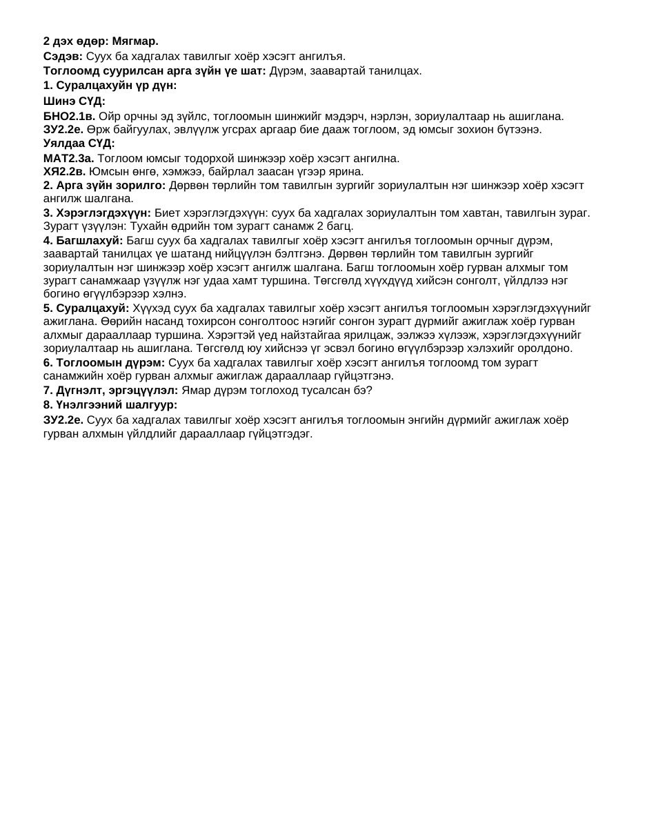 ТоССа/Зүй — Тавилга (Дунд бүлэг) | 7 хоногийн нэгдсэн + 1-5 өдрийн дэлгэрэнгүй төлөвлөлт - Image 6