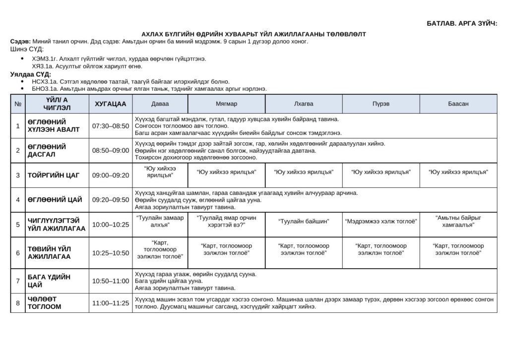 Ахлах бүлэг 9 сар багц төлөвлөлт загвар-2