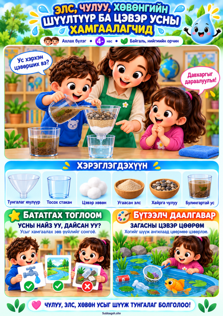 Элс, чулуу, хөвөнгийн шүүлтүүр ба цэвэр усны хамгаалагчид — Ахлах бүлгийн БНО нээлттэй үйл ажиллагаа