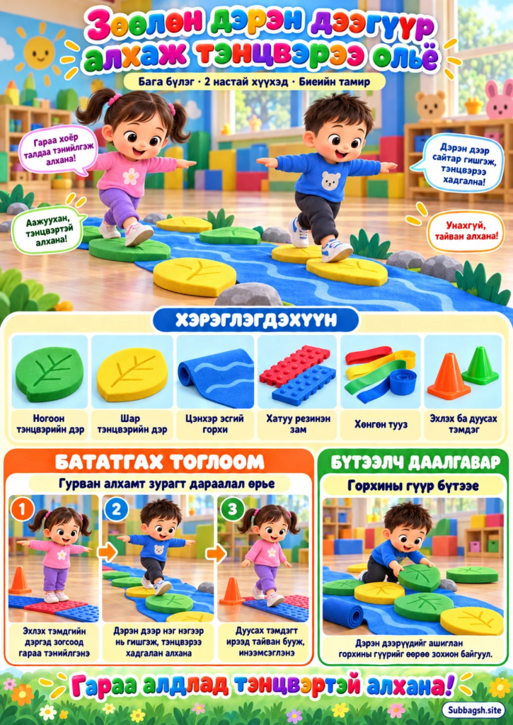 Зөөлөн дэрэн дээгүүр алхаж тэнцвэрээ олъё — Бага бүлгийн биеийн тамирын нээлттэй үйл ажиллагаа