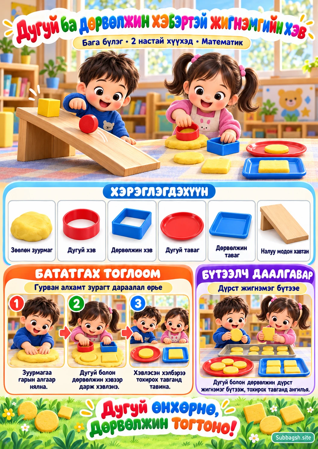 Дугуй ба дөрвөлжин хэлбэртэй жигнэмгийн хэв — Бага бүлгийн математикийн нээлттэй үйл ажиллагаа
