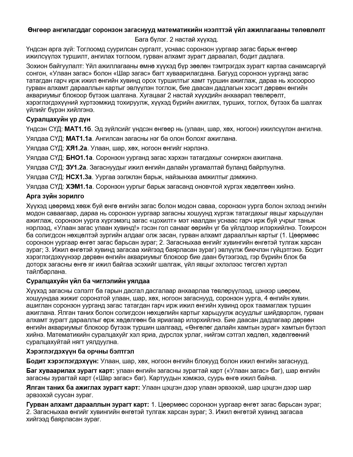 Өнгөөр ангилагддаг соронзон загаснууд — хүснэгттэй аргачлалын нэг нүүрийн жишээ