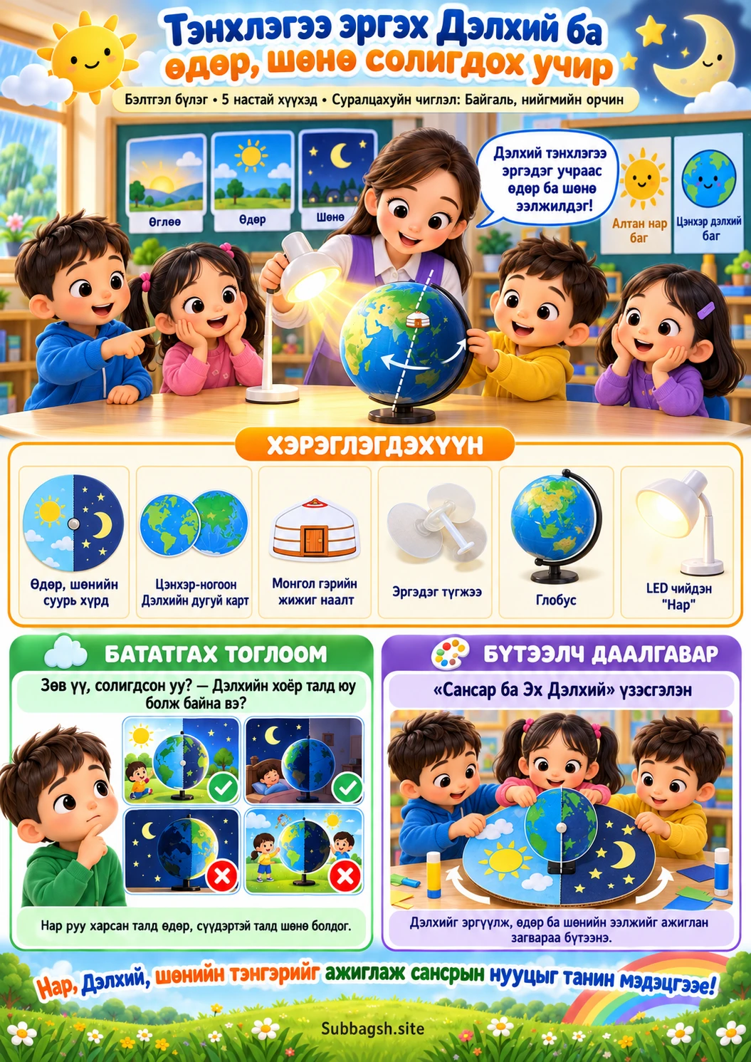 Тэнхлэгээ эргэх Дэлхий ба өдөр, шөнө солигдох учир — Бэлтгэл бүлгийн БНО нээлттэй үйл ажиллагаа