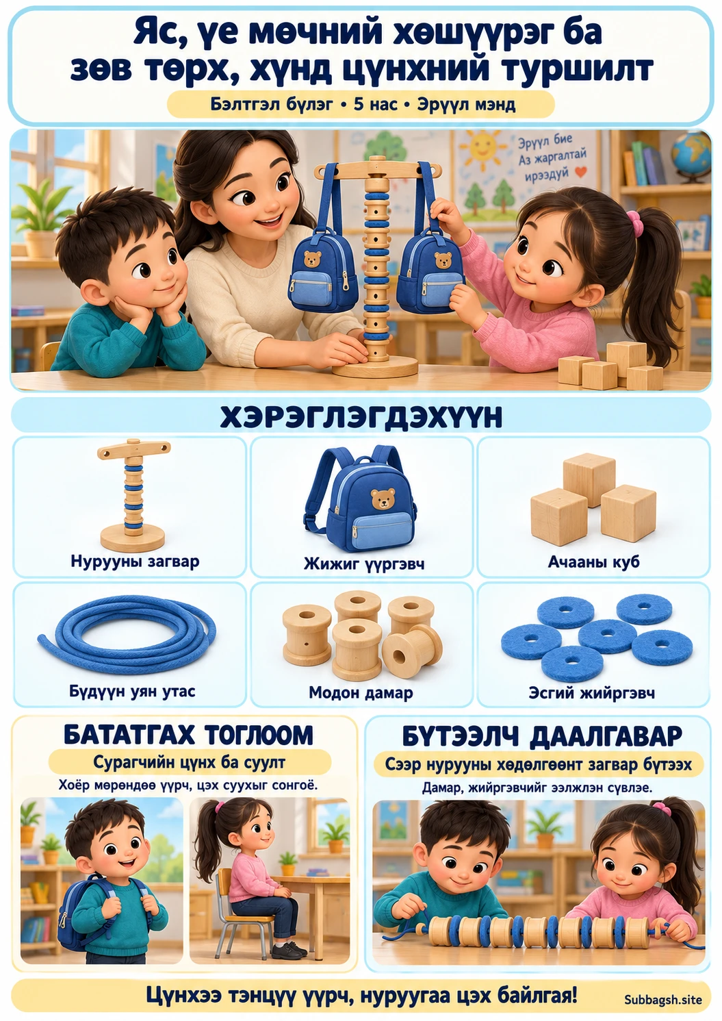 Яс, үе мөчний хөшүүрэг ба зөв төрх, хүнд цүнхний туршилт — Бэлтгэл бүлгийн эрүүл мэндийн нээлттэй үйл ажиллагаа