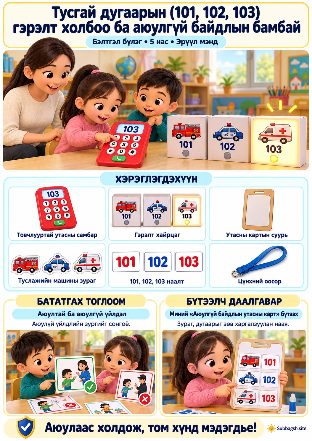 Тусгай дугаарын (101, 102, 103) гэрэлт холбоо ба аюулгүй байдлын бамбай — Бэлтгэл бүлгийн эрүүл мэндийн нээлттэй үйл ажиллагаа