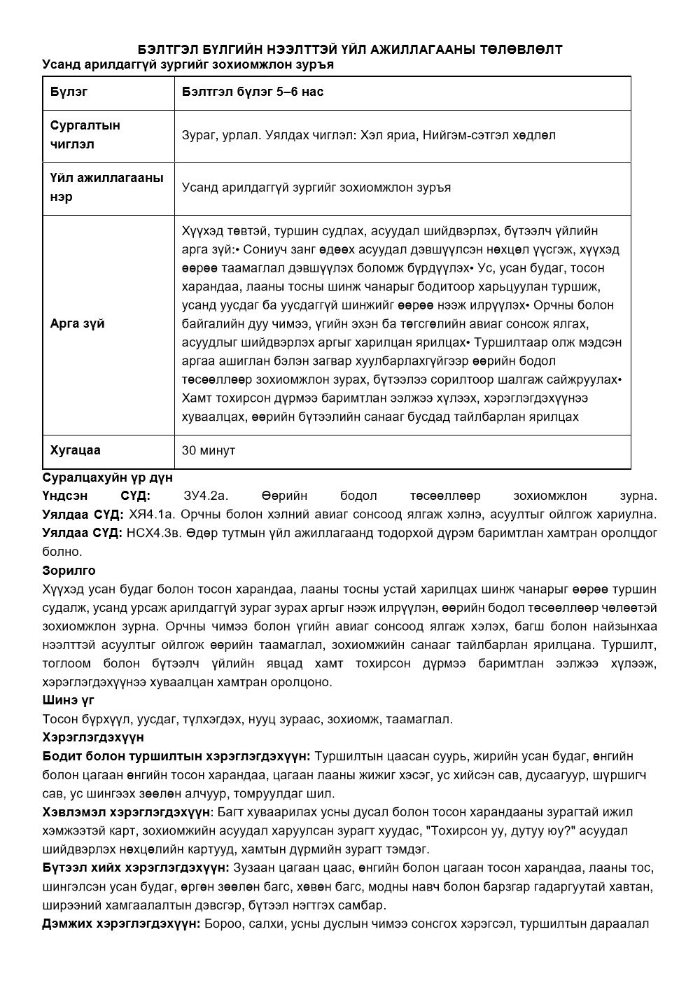 Нээлттэй үйл ажиллагаа — Усанд арилдаггүй зургийг зохиомжлон зуръя (Бэлтгэл бүлэг · Зураг урлал) + Зурагт хэрэглэгдэхүүнтэй - Image 3
