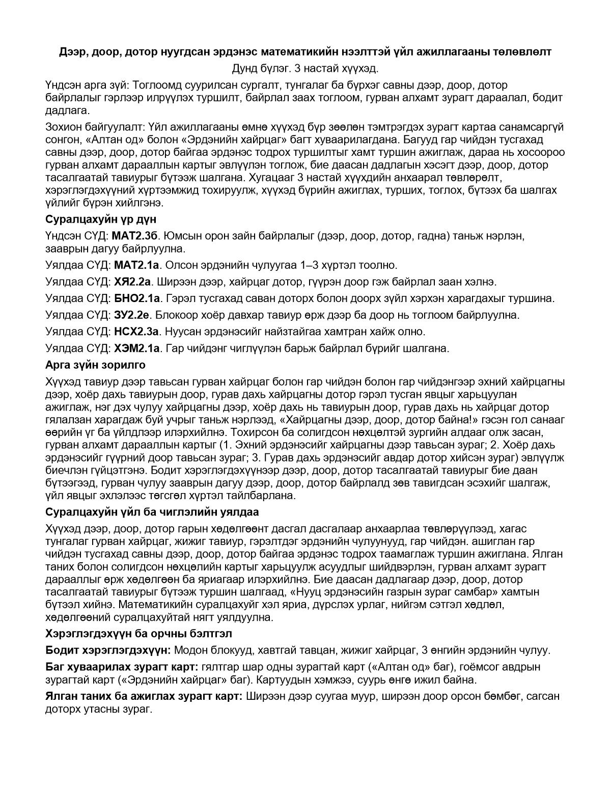 Дээр, доор, дотор нуугдсан эрдэнэс — хүснэгттэй аргачлалын нэг нүүрийн жишээ