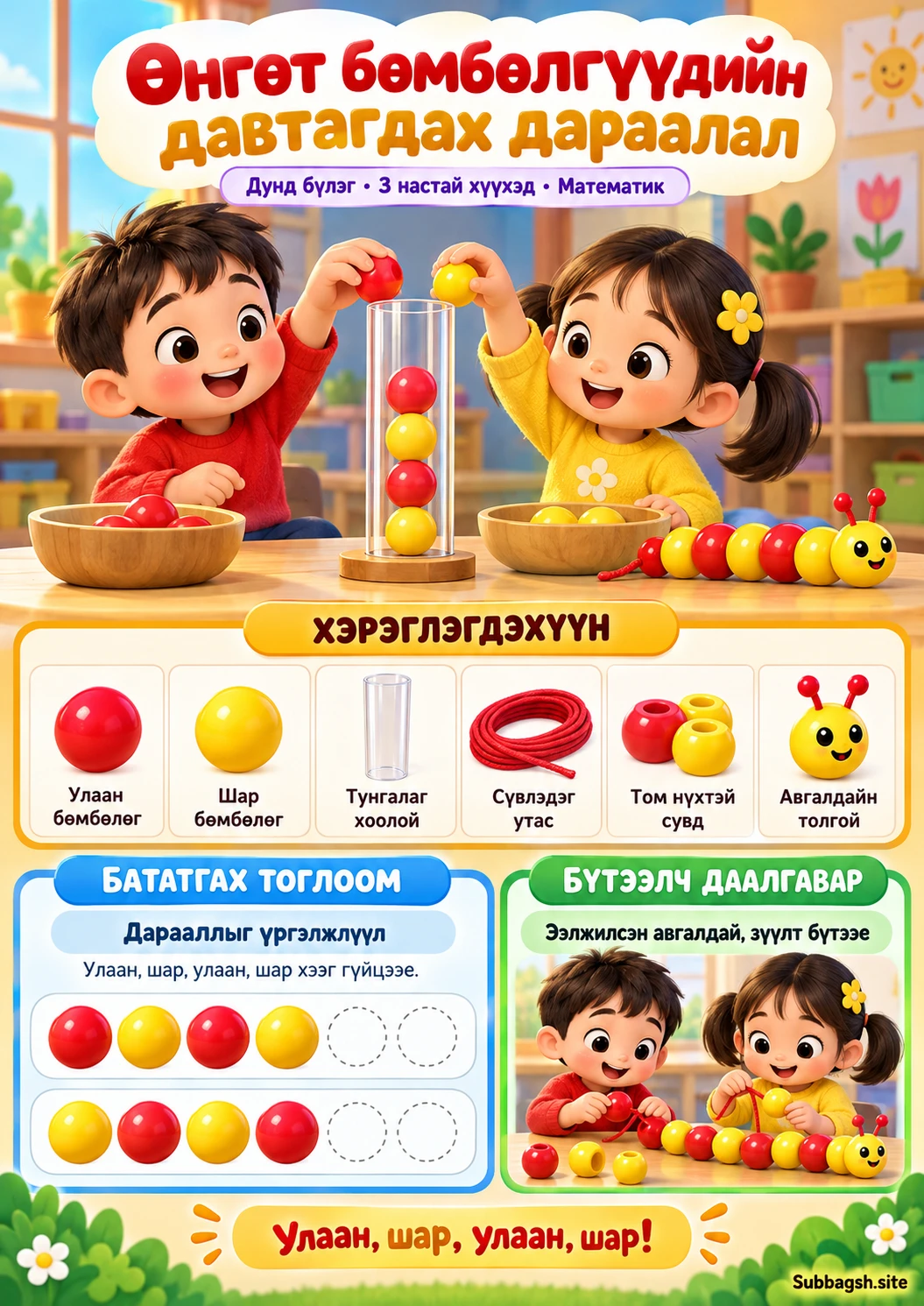 Өнгөт бөмбөлгүүдийн давтагдах дараалал — Дунд бүлгийн математикийн нээлттэй үйл ажиллагаа