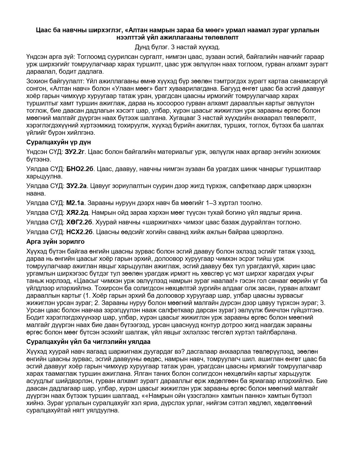 Цаас ба навчны ширхэглэг, «Алтан намрын зараа ба мөөг» урмал наамал — хүснэгттэй аргачлалын нэг нүүрийн жишээ