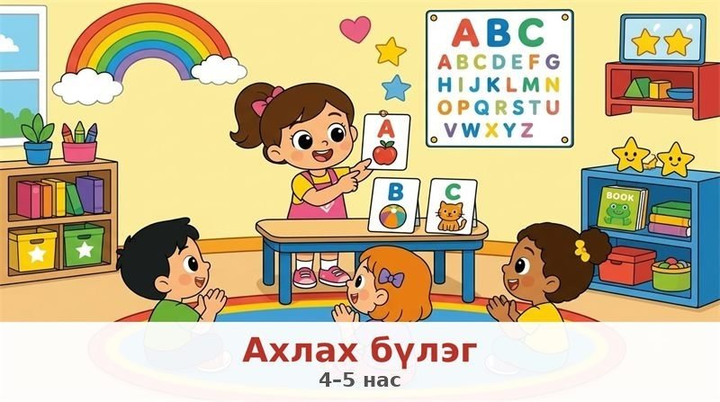Ахлах бүлэг