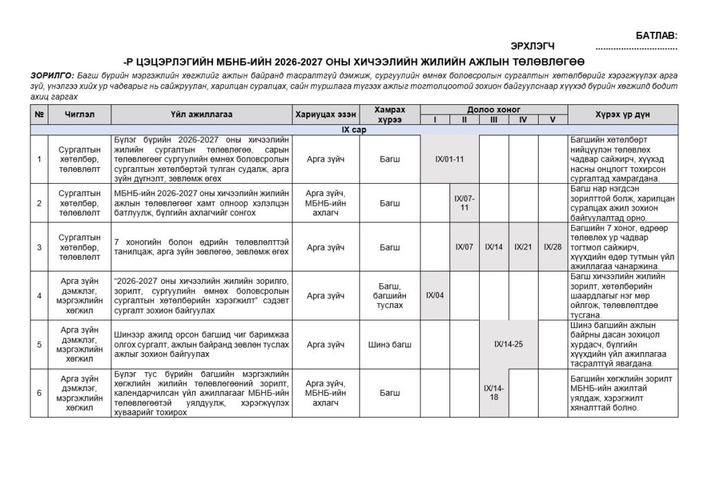 Арга зүйчийн МБНБ-ийн жилийн ажлын төлөвлөгөө