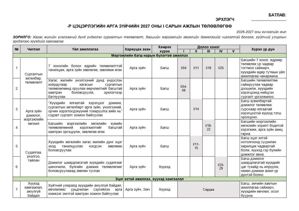 Арга зүйчийн 2027 оны 1 сарын ажлын төлөвлөгөө