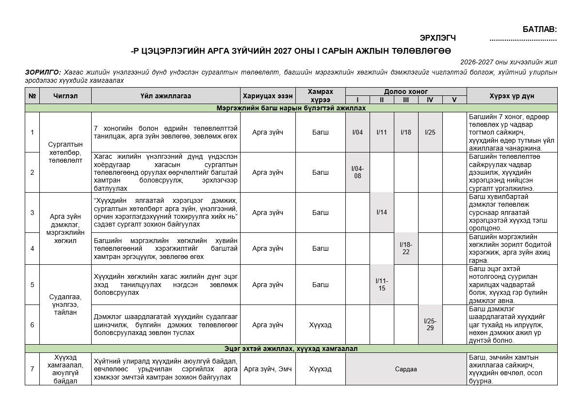 Арга зүйчийн 2027 оны 1 сарын ажлын төлөвлөгөө