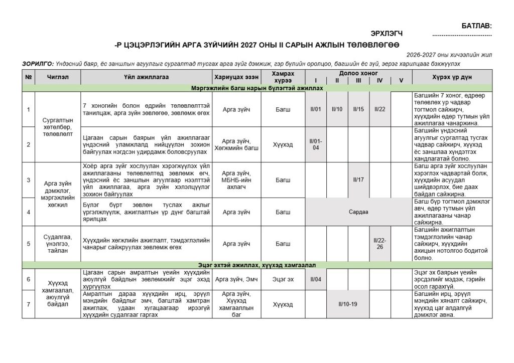 Арга зүйчийн 2027 оны 2 сарын ажлын төлөвлөгөө