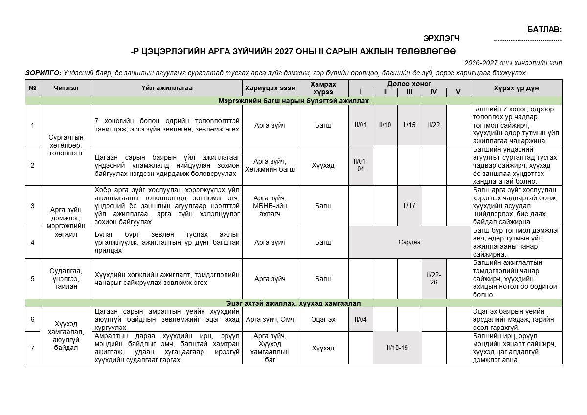 Арга зүйчийн 2027 оны 2 сарын ажлын төлөвлөгөө
