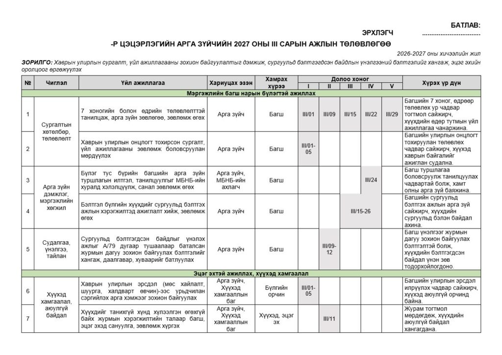 Арга зүйчийн 2027 оны 3 сарын ажлын төлөвлөгөө