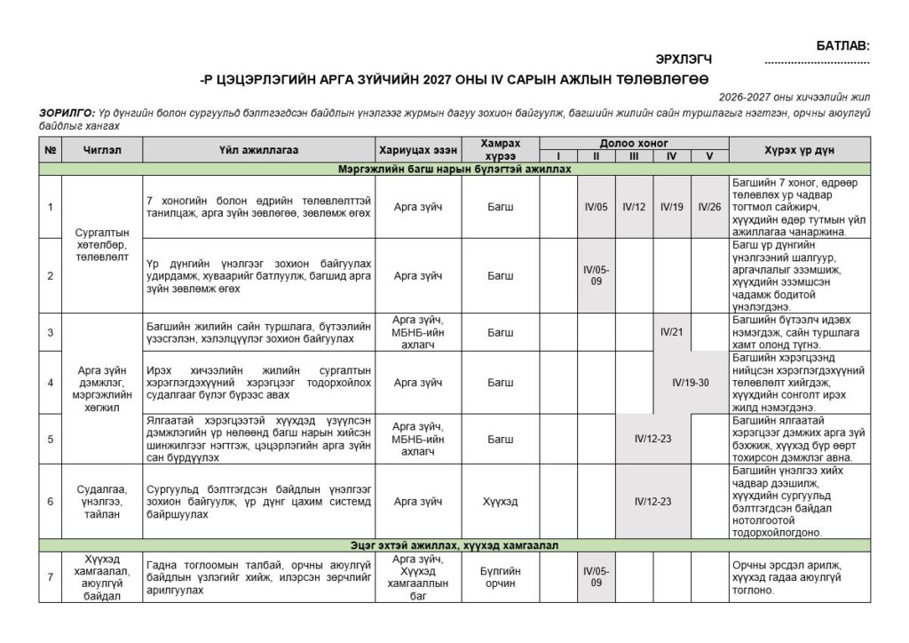 Арга зүйчийн 2027 оны 4 сарын ажлын төлөвлөгөө