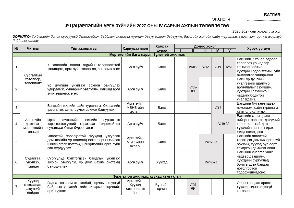 Арга зүйчийн 2027 оны 4 сарын ажлын төлөвлөгөө