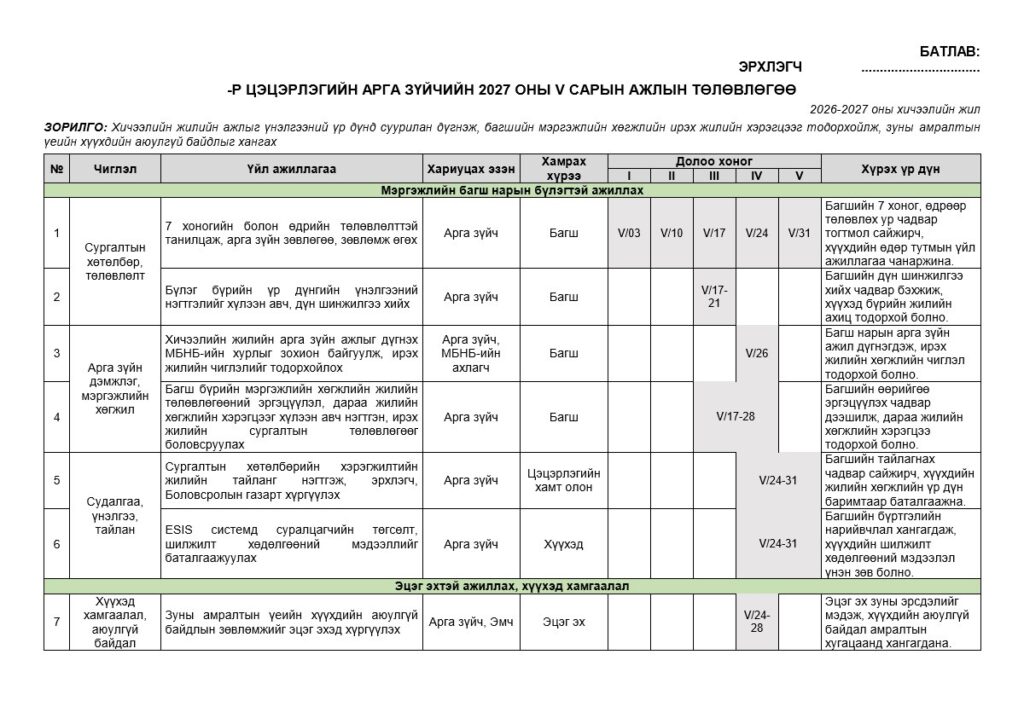 Арга зүйчийн 2027 оны 5 сарын ажлын төлөвлөгөө