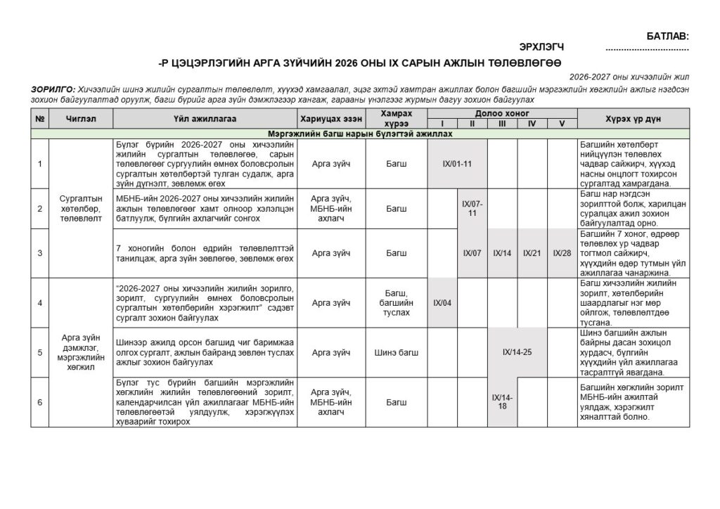 Арга зүйчийн 2026 оны 9 сарын ажлын төлөвлөгөө