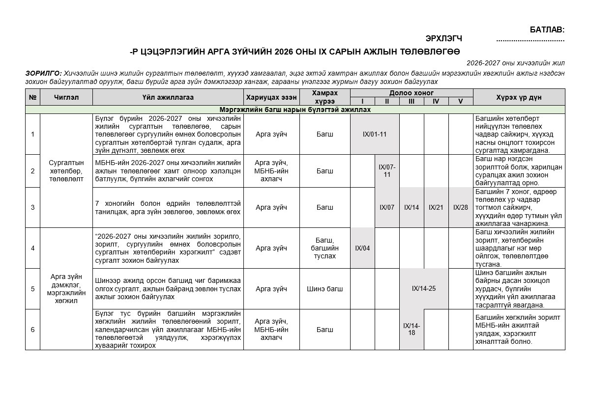 Арга зүйчийн 2026 оны 9 сарын ажлын төлөвлөгөө