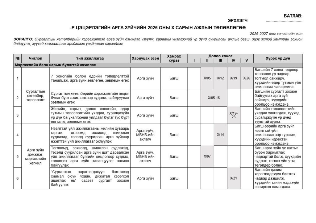 Арга зүйчийн 2026 оны 10 сарын ажлын төлөвлөгөө