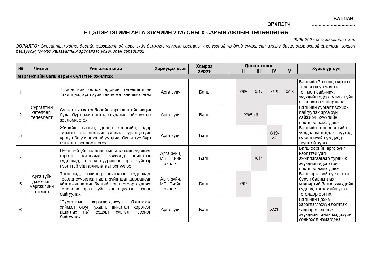 Арга зүйчийн 2026 оны 10 сарын ажлын төлөвлөгөө