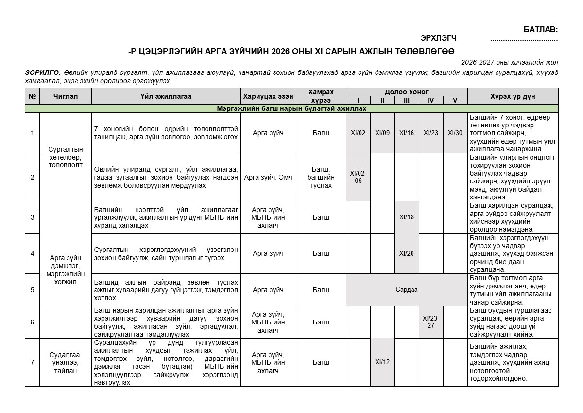 Арга зүйчийн 2026 оны 11 сарын ажлын төлөвлөгөө