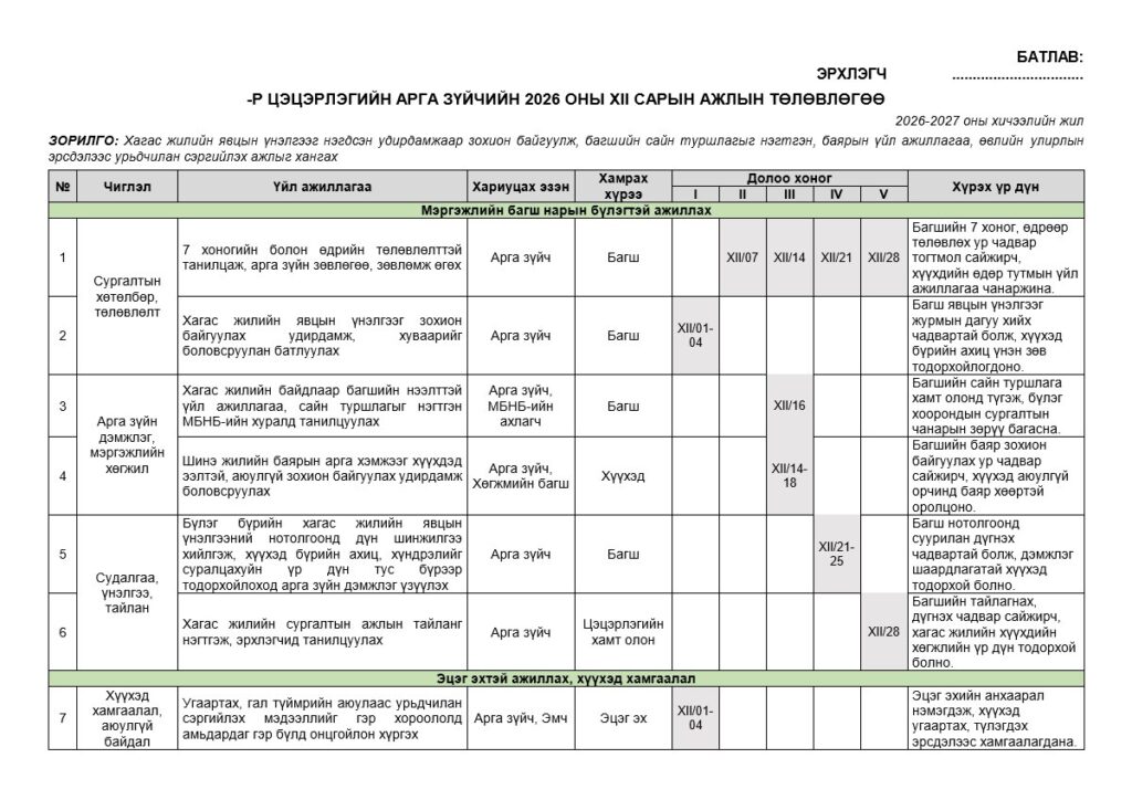 Арга зүйчийн 2026 оны 12 сарын ажлын төлөвлөгөө