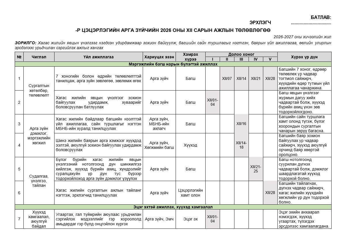 Арга зүйчийн 2026 оны 12 сарын ажлын төлөвлөгөө