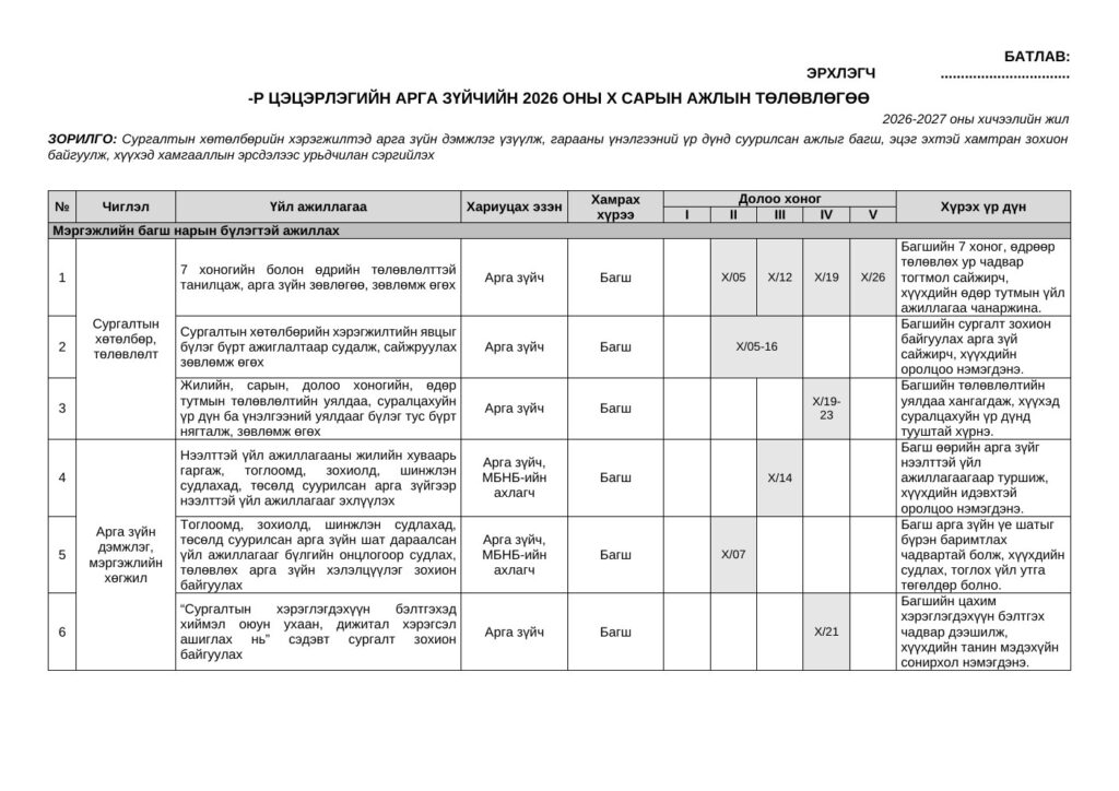 Арга зүйчийн 10-р сарын ажлын төлөвлөгөө | 2026-2027 он
