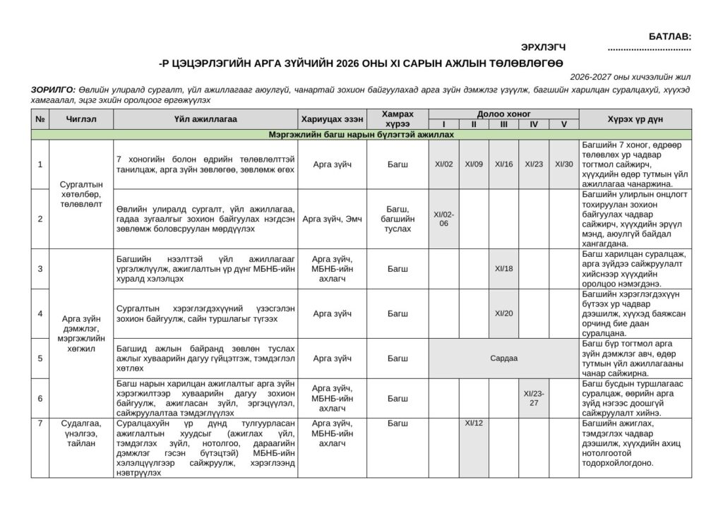 Арга зүйчийн 11-р сарын ажлын төлөвлөгөө | 2026-2027 он