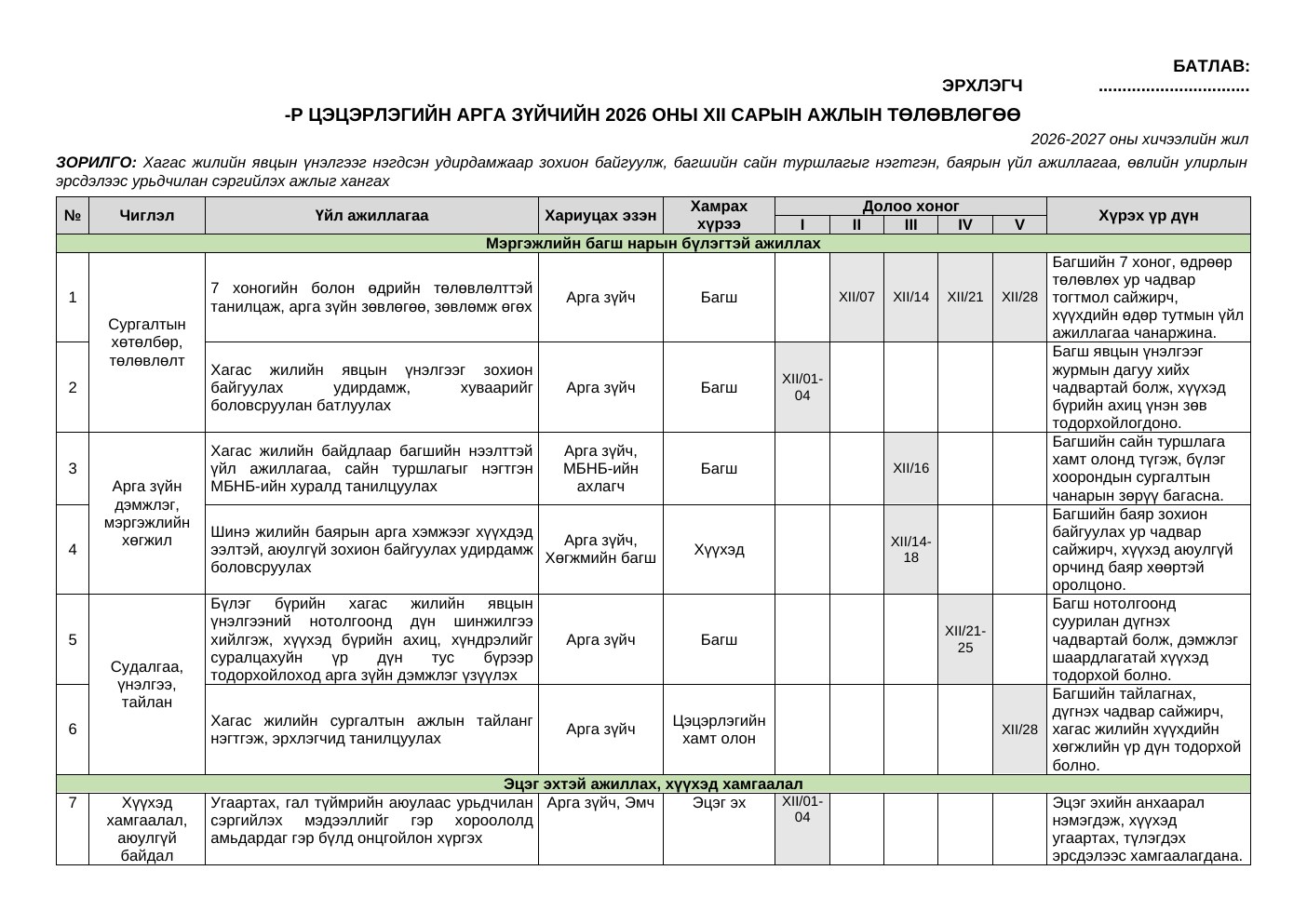Арга зүйчийн 12-р сарын ажлын төлөвлөгөө | 2026-2027 он