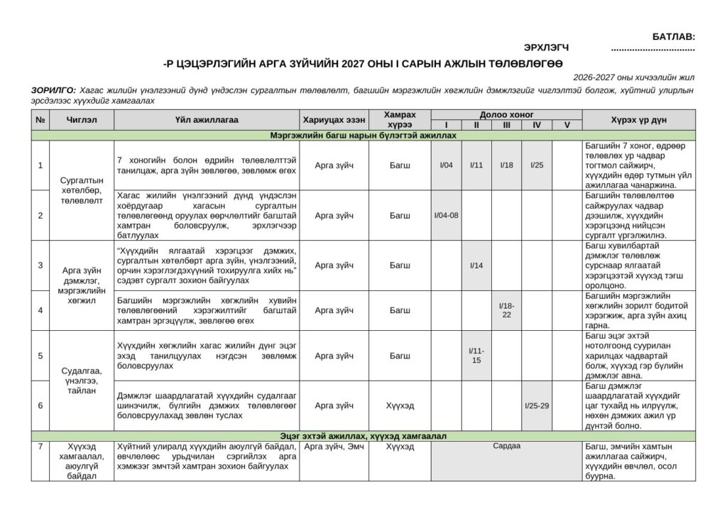 Арга зүйчийн 1-р сарын ажлын төлөвлөгөө | 2026-2027 он
