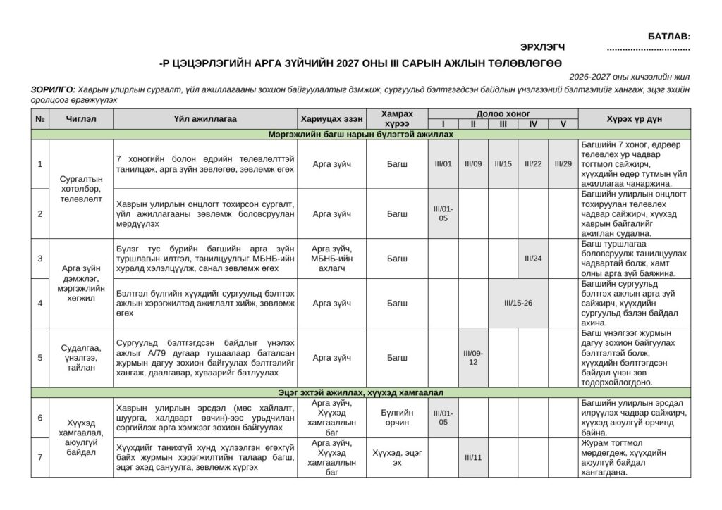 Арга зүйчийн 3-р сарын ажлын төлөвлөгөө | 2026-2027 он