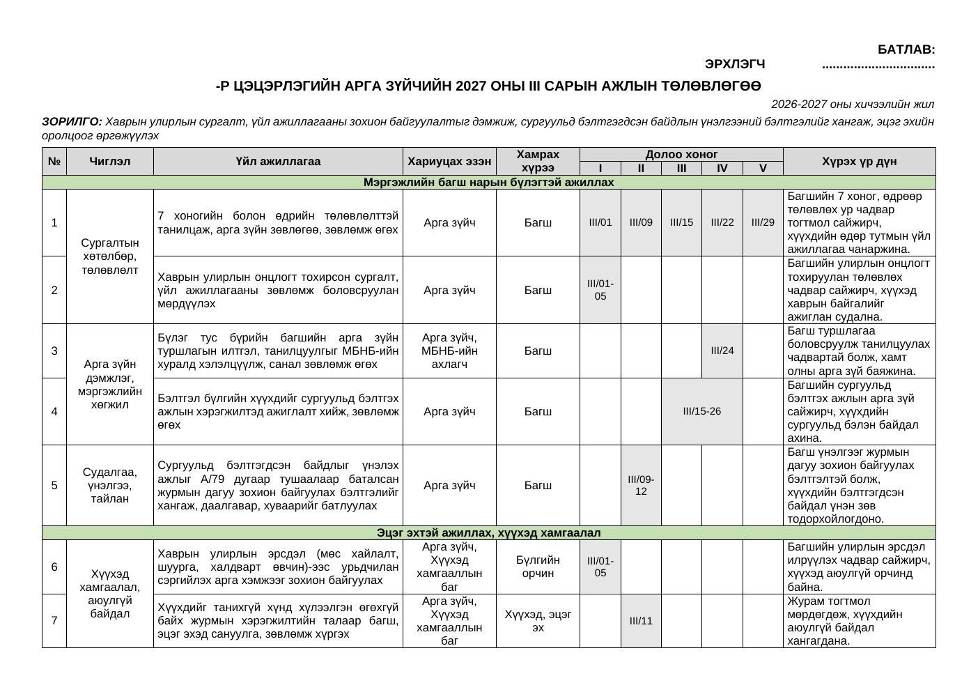 Арга зүйчийн 3-р сарын ажлын төлөвлөгөө | 2026-2027 он