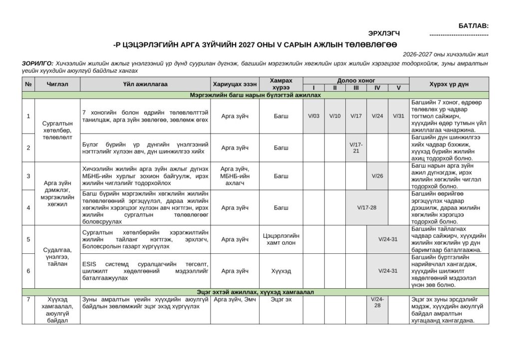 Арга зүйчийн 5-р сарын ажлын төлөвлөгөө | 2026-2027 он