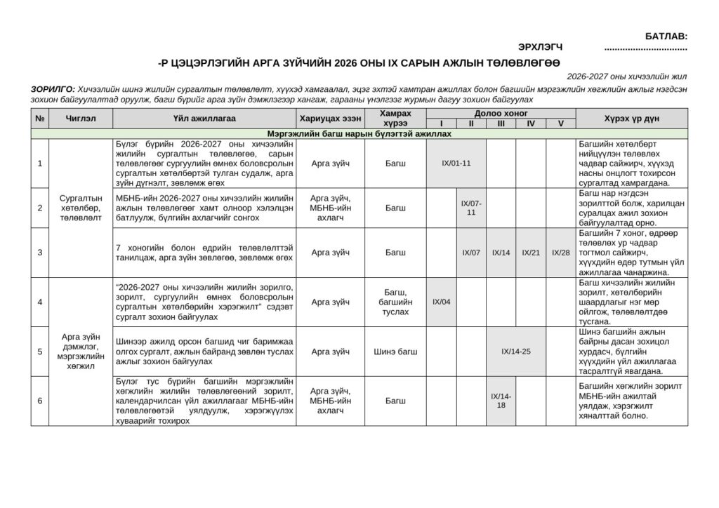 Арга зүйчийн 9-р сарын ажлын төлөвлөгөө | 2026-2027 он