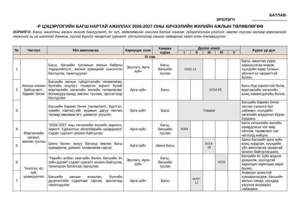 Арга зүйчийн — Багш нартай ажиллах жилийн ажлын төлөвлөгөө | 2026-2027 он