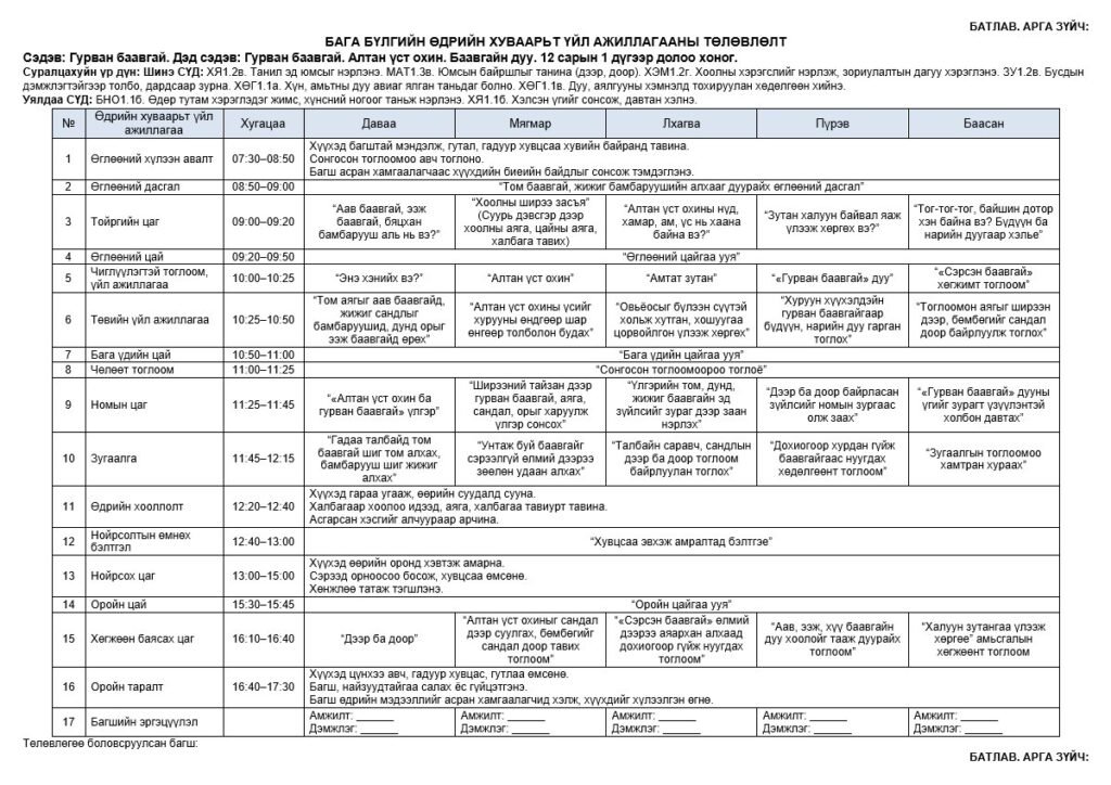 Багшийн гарын авлага — 12 дугаар сар «ГУРВАН БААВГАЙ» (Бага бүлэг)