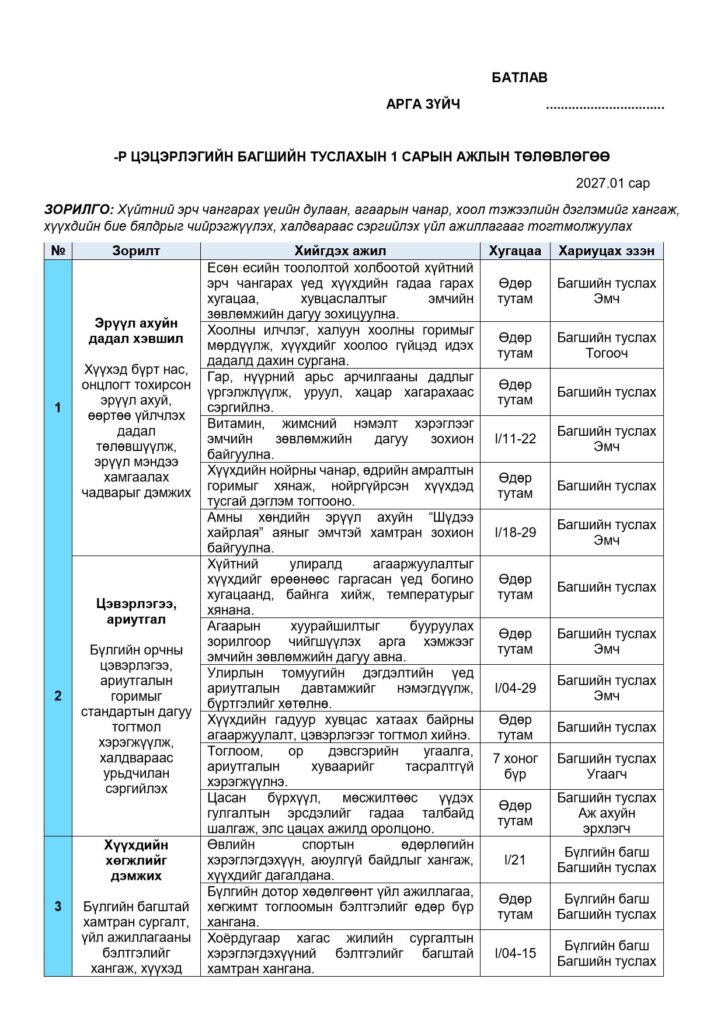 Багшийн туслахын 1 сарын ажлын төлөвлөгөө — 1-р загвар