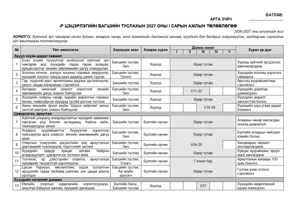 Багшийн туслахын 1 сарын ажлын төлөвлөгөө — 2-р загвар, календарчилсан