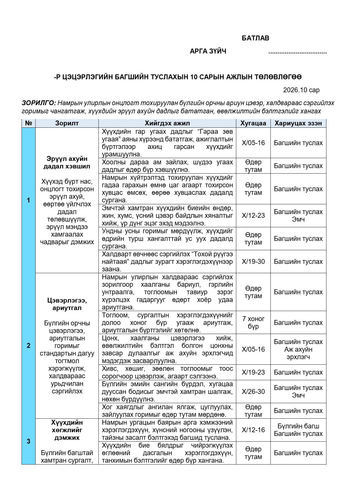 Багшийн туслахын 10 сарын ажлын төлөвлөгөө — 1-р загвар