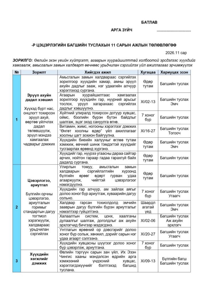 Багшийн туслахын 11 сарын ажлын төлөвлөгөө — 1-р загвар